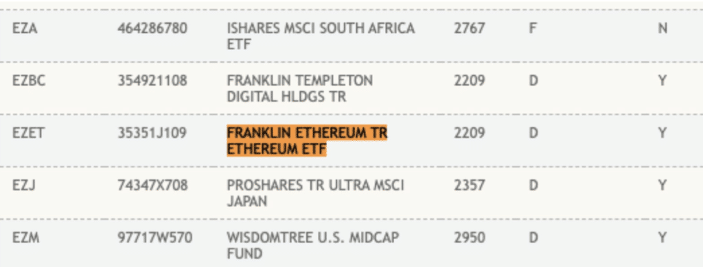 Franklin Templeton Ethereum listing DTCC.