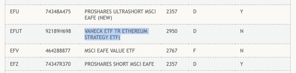 vaneck dtcc listing ethereum etf