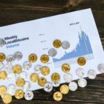 A visual representation of weekly bitcoin volume and data analysis with coins.