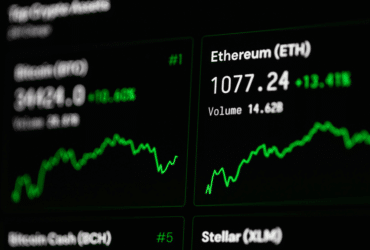 Cryptokoersgrafiek op een handelsscherm