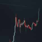 Analyzing a bullish financial chart highlighting a significant upward trend in the market.