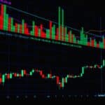 A vibrant display of Bitcoin market trends, featuring bar and line charts for financial analysis.