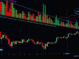 A vibrant display of Bitcoin market trends, featuring bar and line charts for financial analysis.