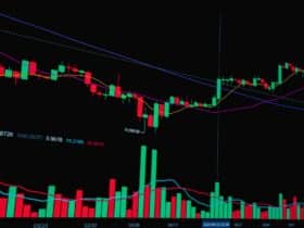 Bright candlestick chart showing stock market trends and analysis.